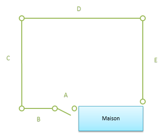 Image for choice number 2