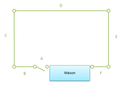 Image for choice number 3